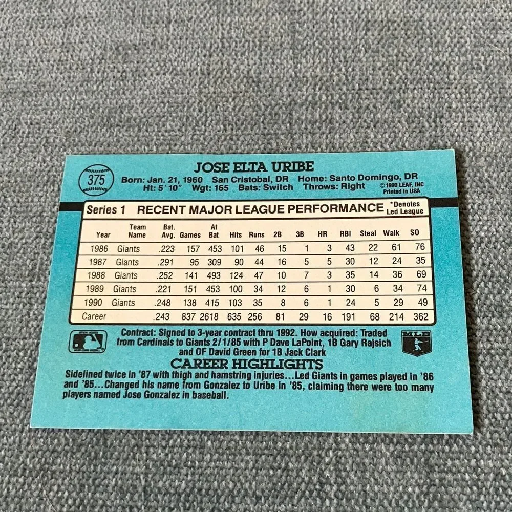 Donruss see pictures